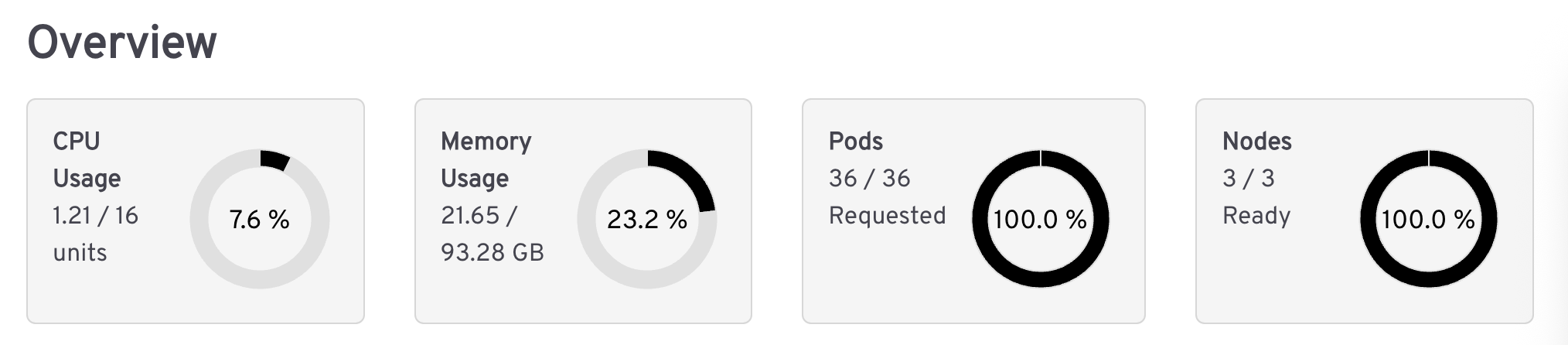 Screenshot 2025-07-09 at 17.21.25.png